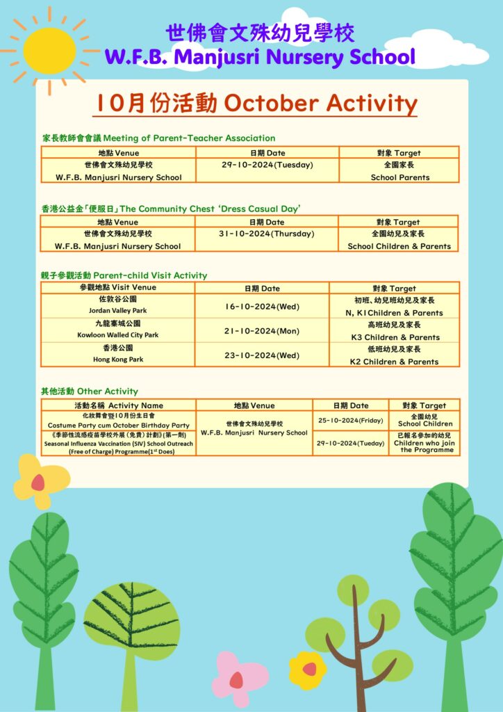 October Activity